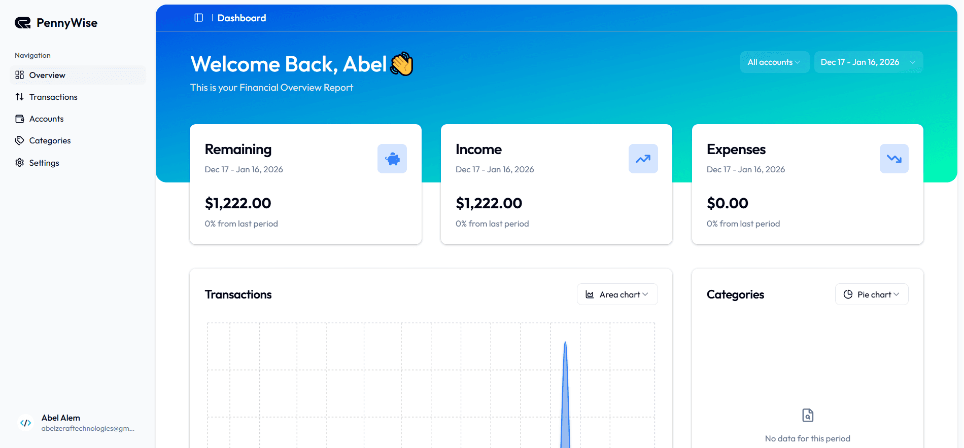 PennyWise Dashboard Preview